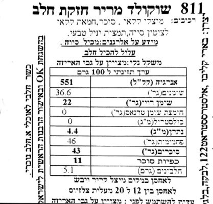 קליבו 811 - רכיבים
