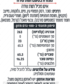 ממרח בטעם תות