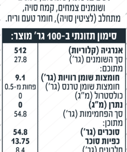 ממרח חלבה
