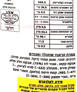 רושה_500