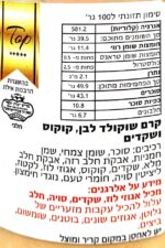 רפאלה