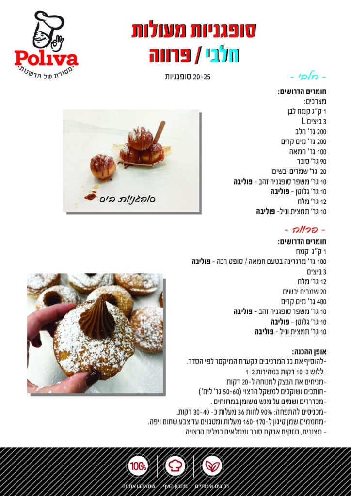 סופגניות מעולה חלבי_פרווה